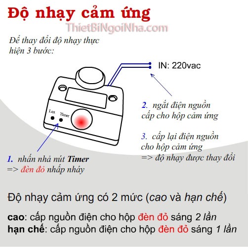 huong dan su dung dui den cam ung chuyen dong sl01