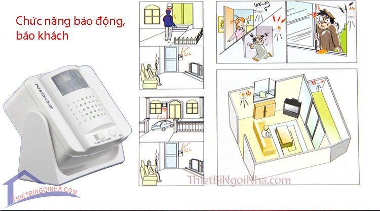 báo có khách vào