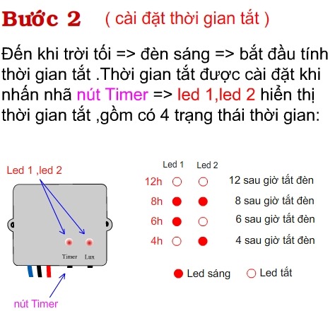 huong_dan_st01_buoc2