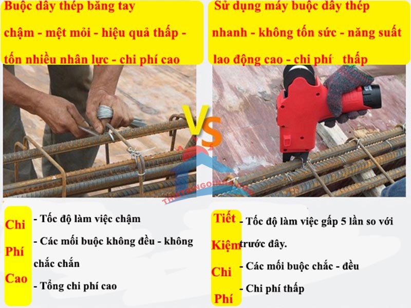 máy cột thép xây dựng tự động