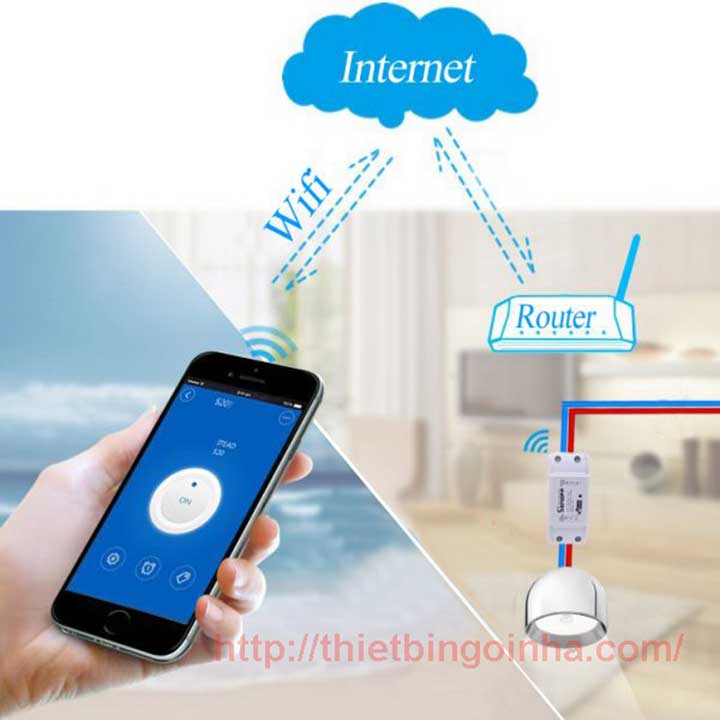 công tắc wifi sonoff
