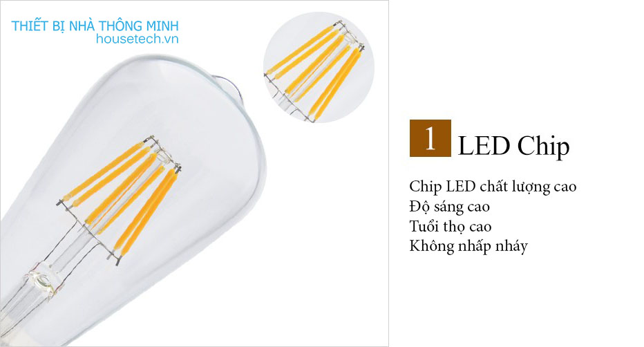 Công nghệ chip LED cao cấp